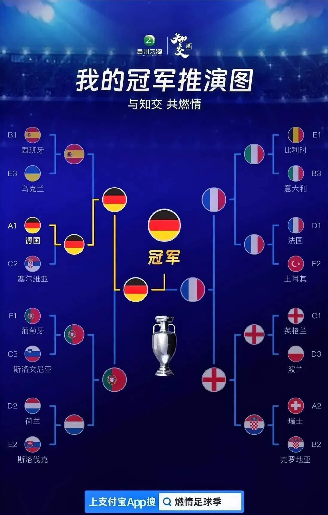 欧洲女足冠军杯半决赛，法国队对阵德国队 