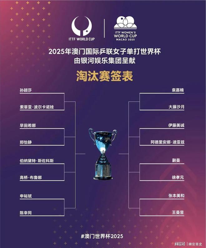 阿姆斯特丹晋级强，实力不俗 