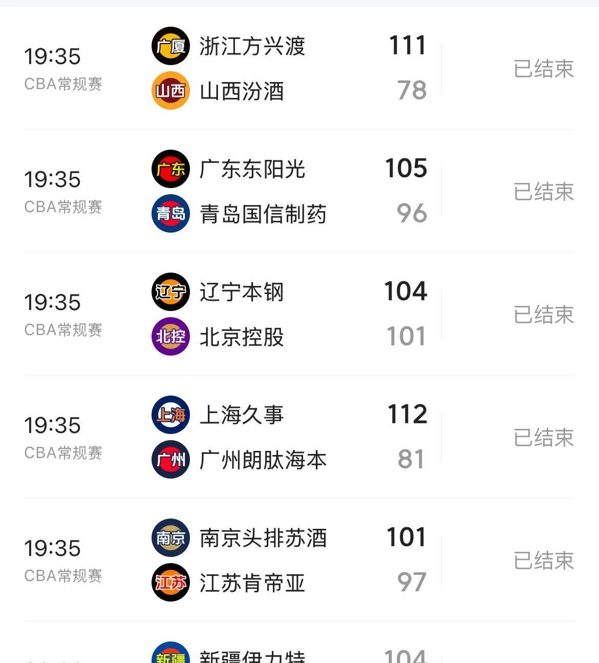 抢分大战：广州对阵福建寻求胜利的简单介绍